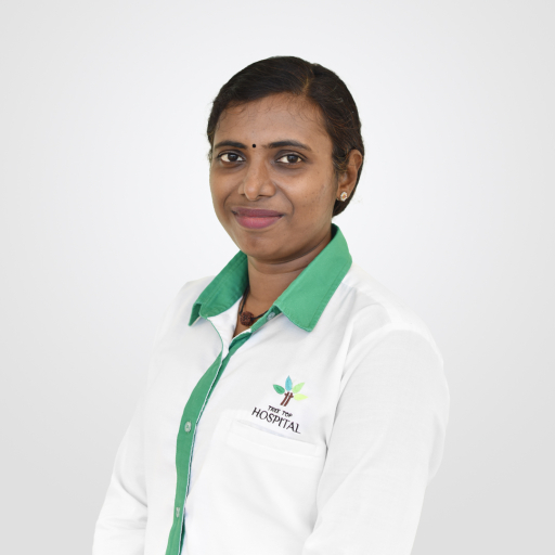 Ms. Anupama Divakaran